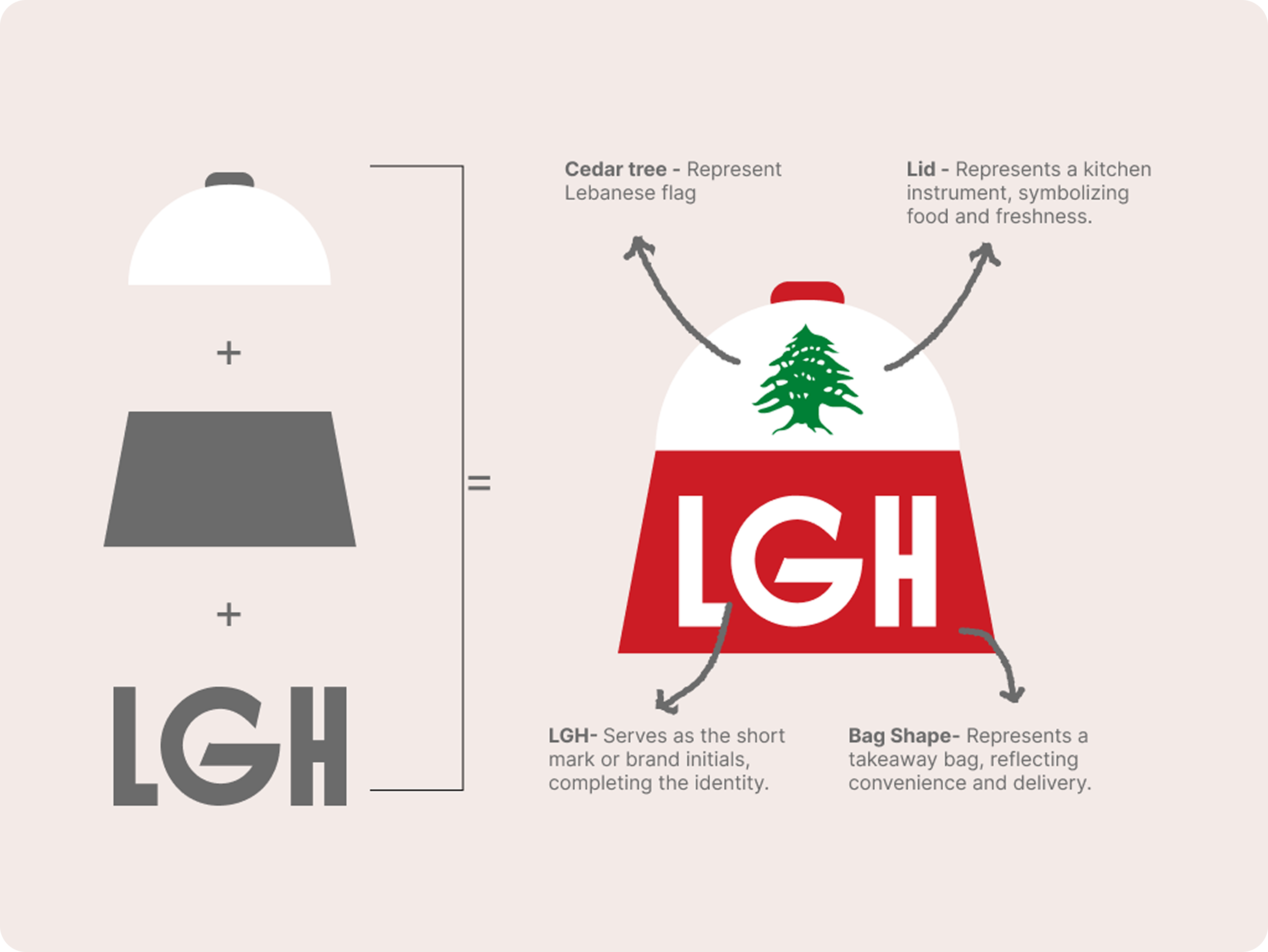 Fresh Launch image 3